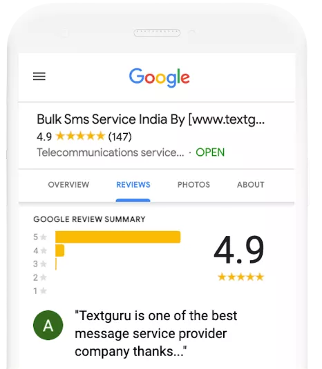  Google reviews and ratings for textguru.in